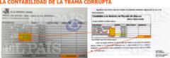 La red Gürtel pagó una parte de la boda de la hija de Aznar